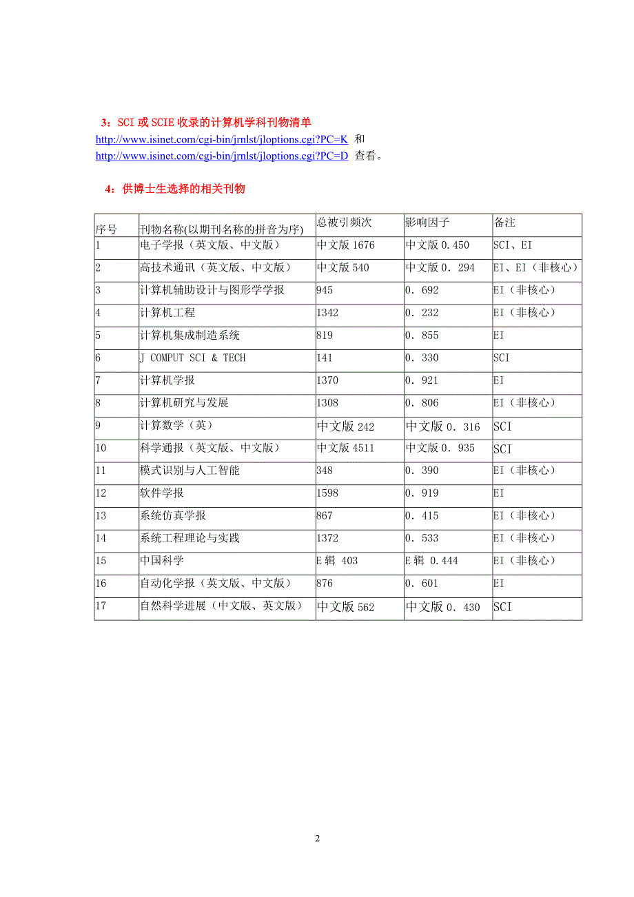 信息领域EI和SCI收录期刊会议_第2页