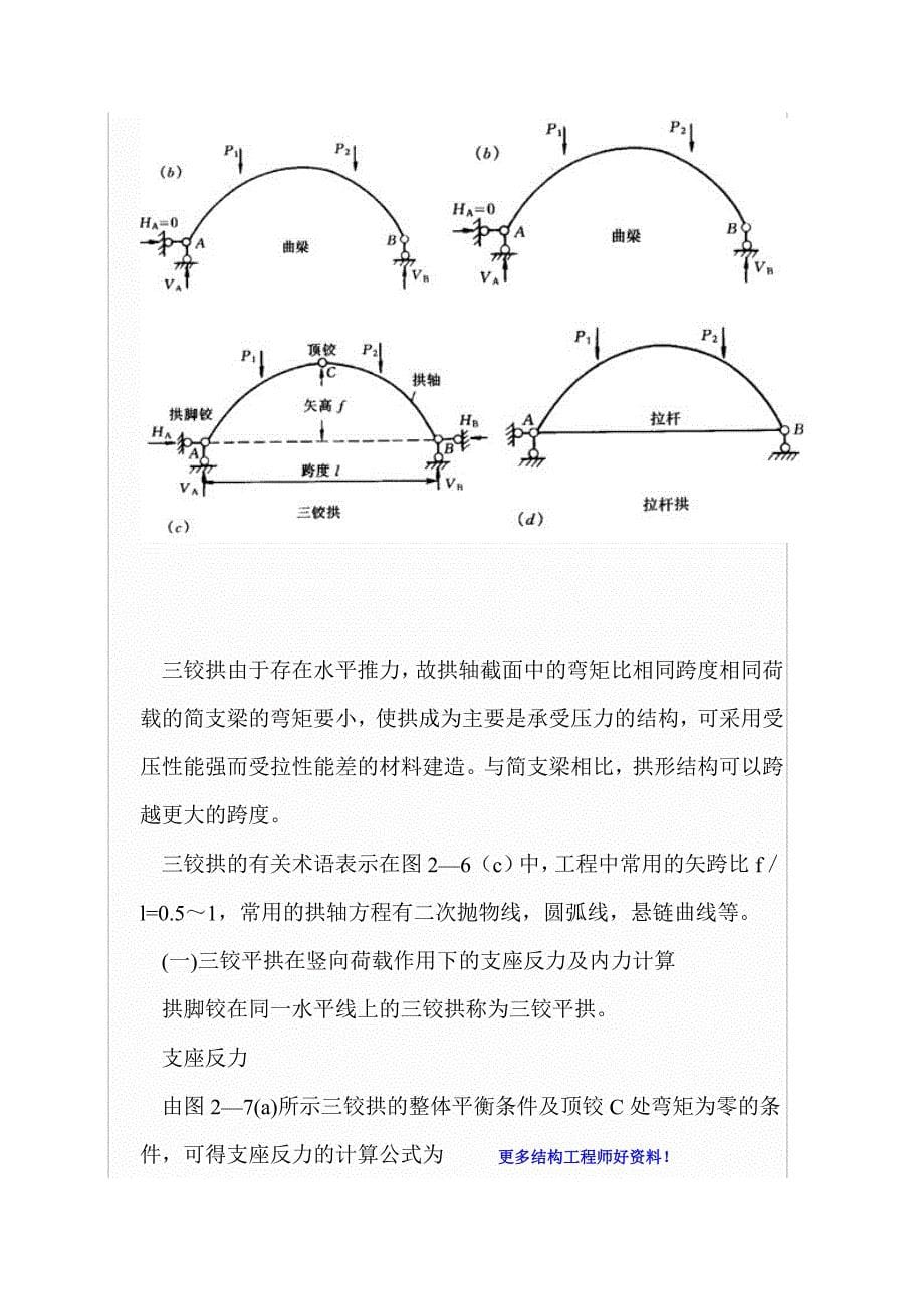 直杆弯矩图的叠加法_第5页