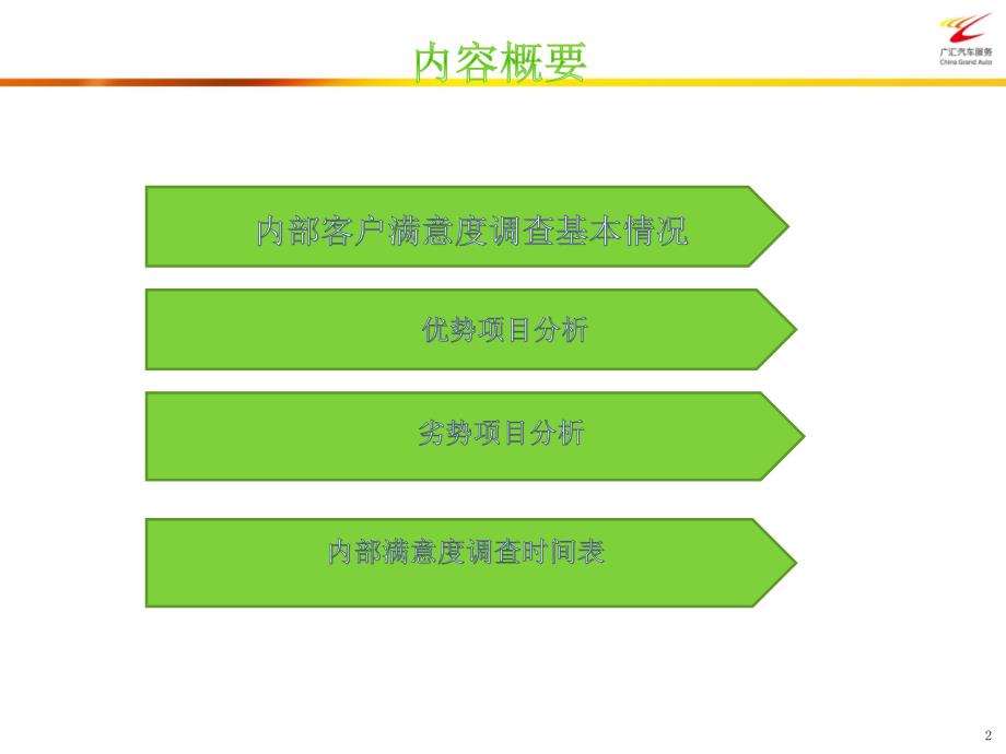 内部满意度调查分享会案例_第2页