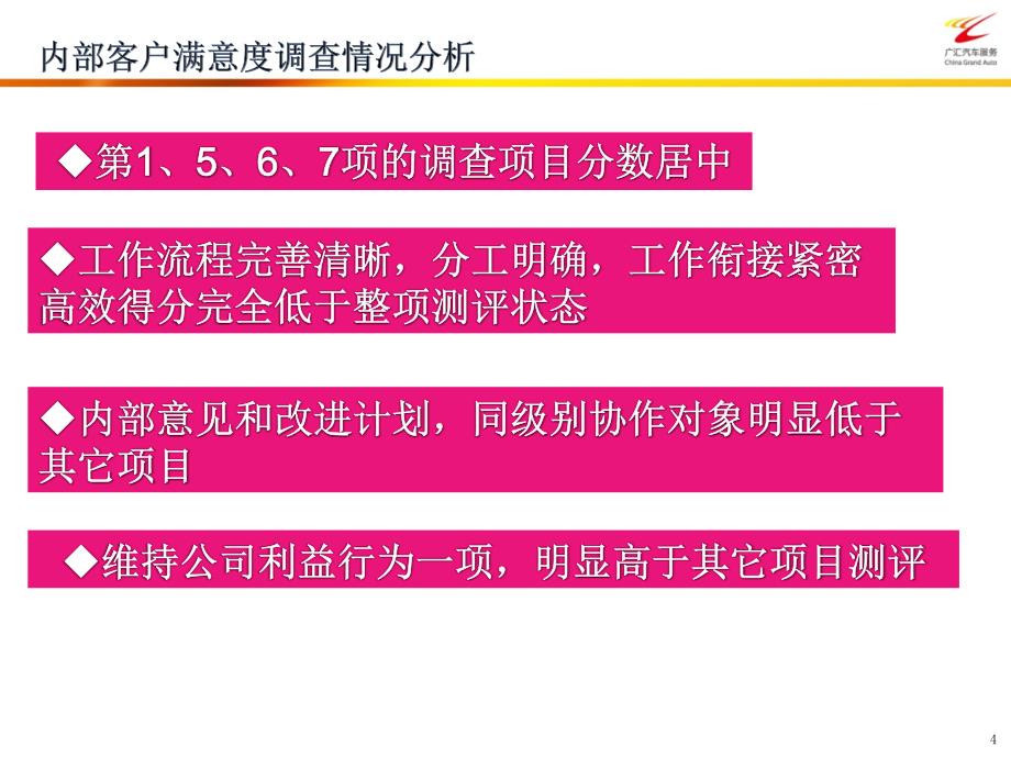 内部满意度调查分享会案例_第4页