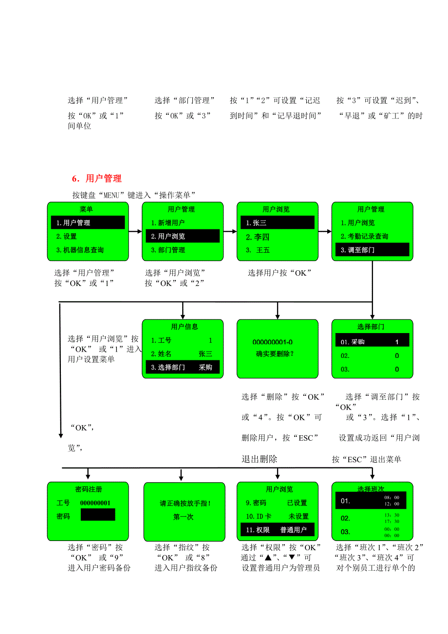 指纹考勤一体机操作指南_第4页