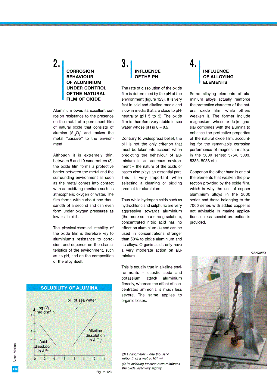 Chapter 10 CORROSION BEHAVIOUR OF （第十章的腐蚀行为）_第4页