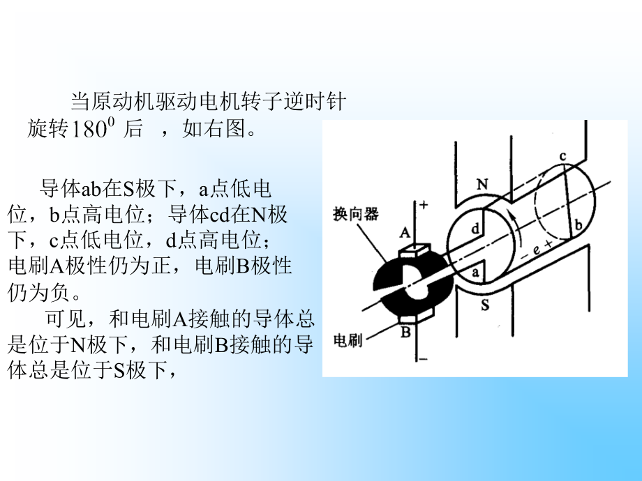 重庆大学电机复试资料_第4页