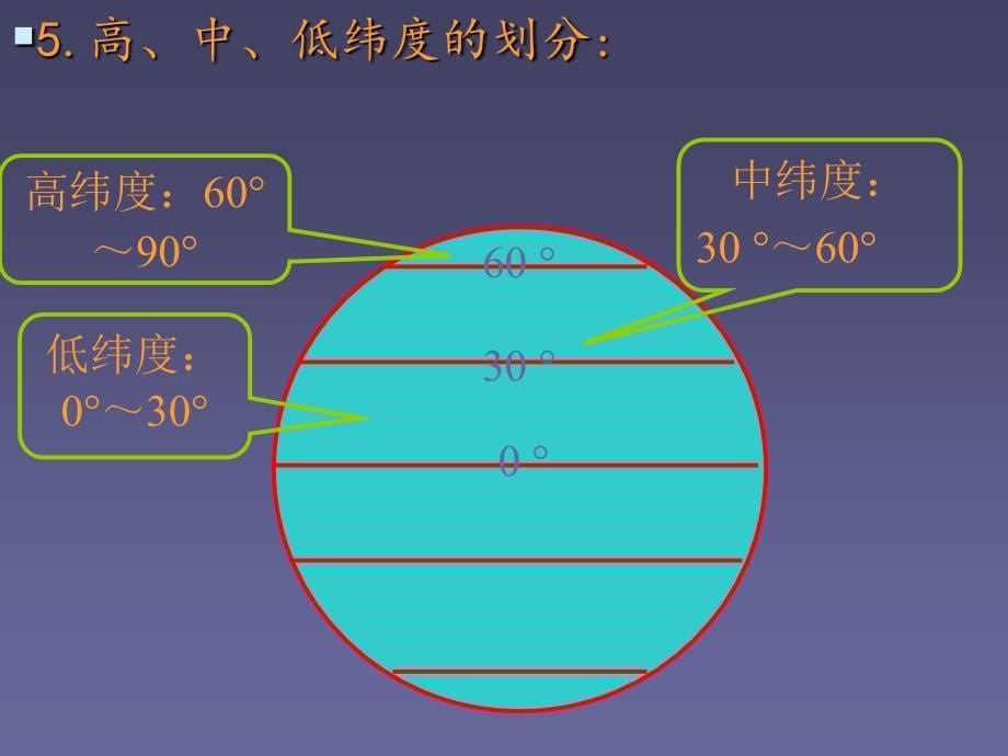 1地球与地球仪_第5页