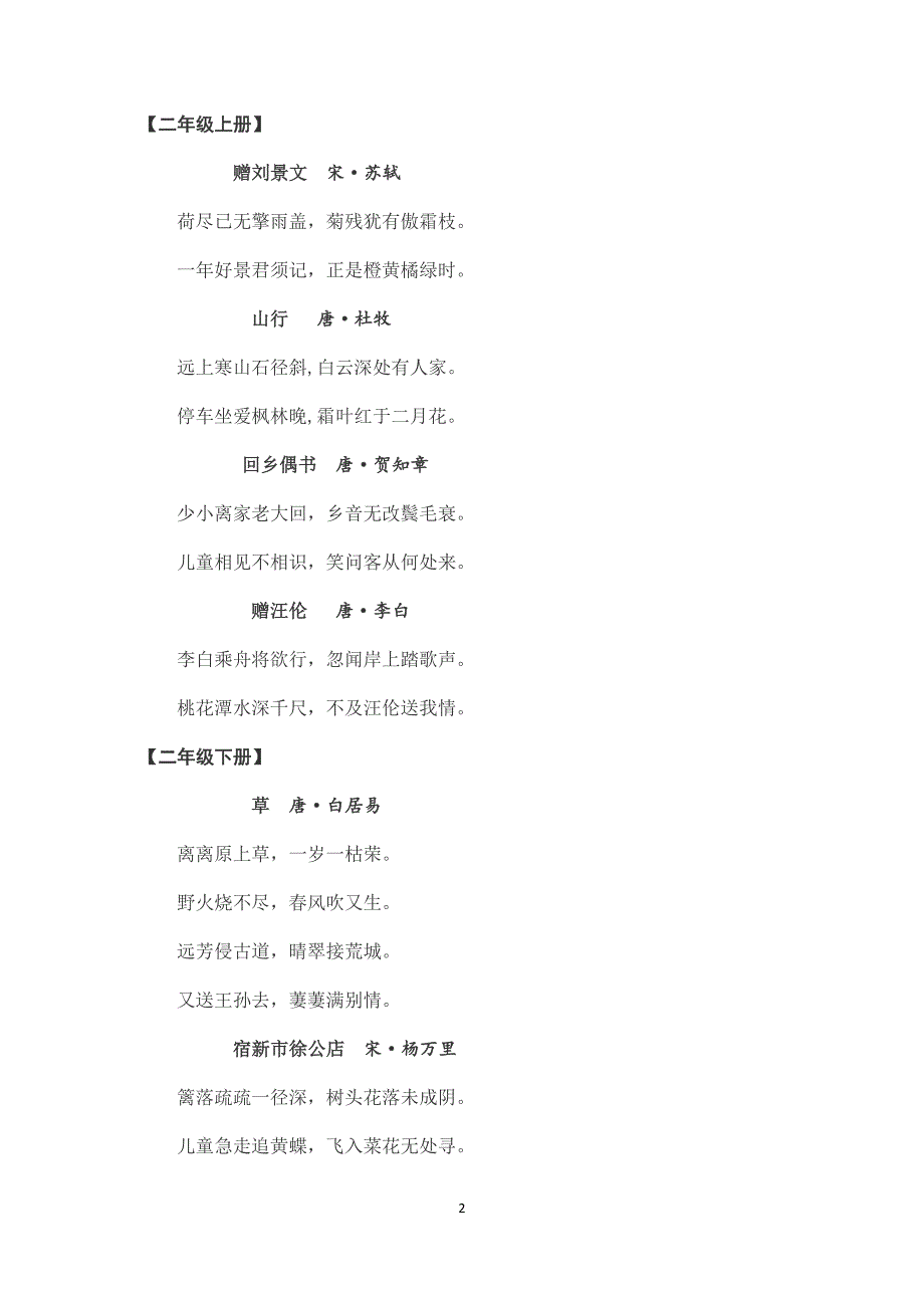 备考资料 人教版小学语文1-4年级日积月累 古诗 格式适_第2页