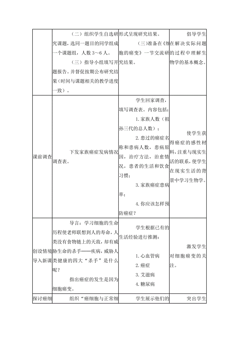 人教版教学教案高中生物人教版必修一细胞的癌变(教案)_第2页