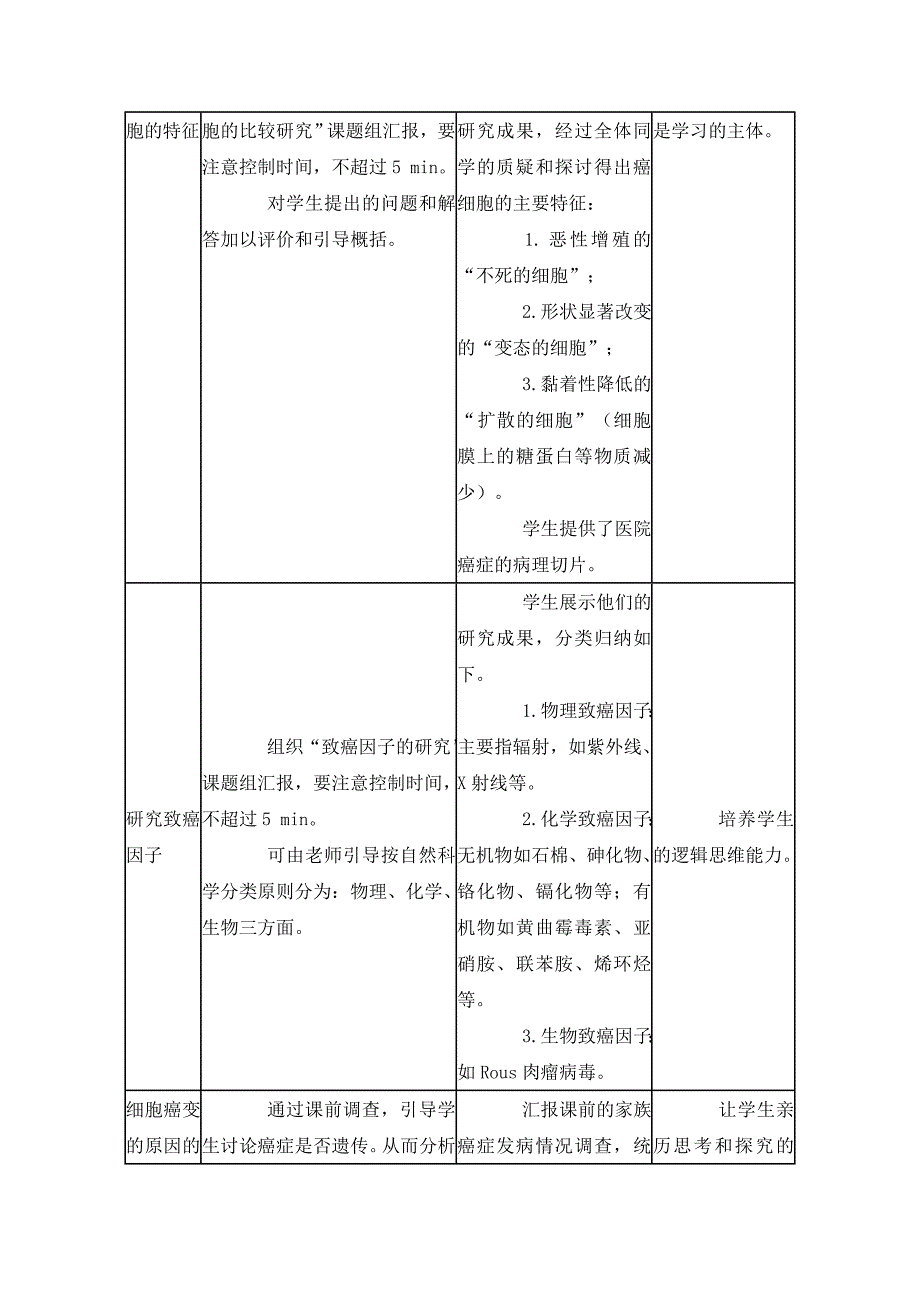 人教版教学教案高中生物人教版必修一细胞的癌变(教案)_第3页