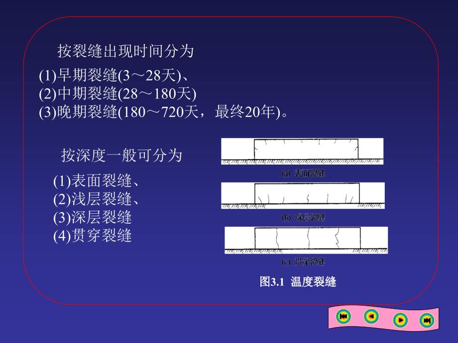 03 大体积混凝土施工.ppt_第4页