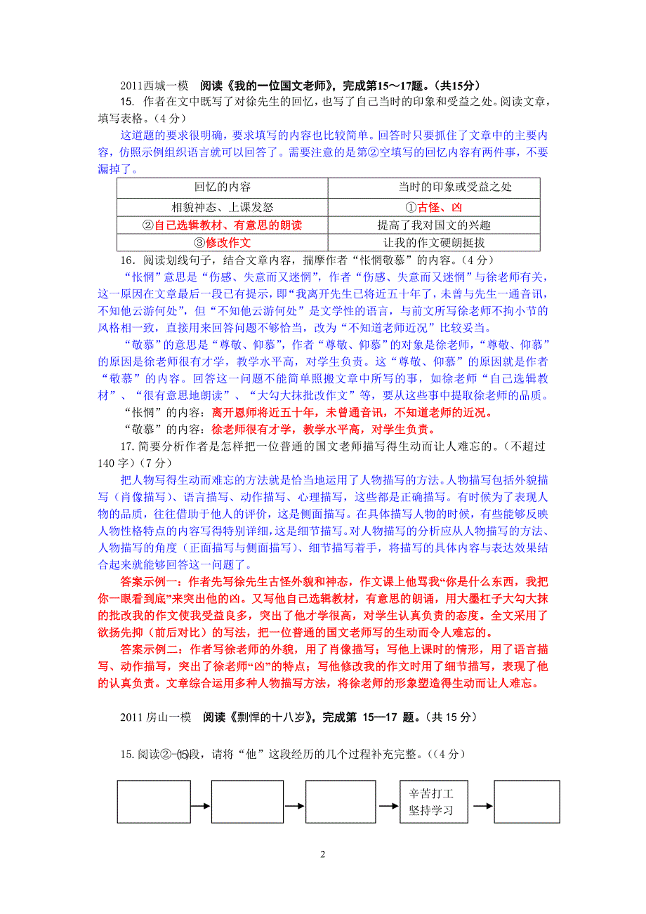 2011年北京各区县中考一模试题记叙文阅读分析_第2页