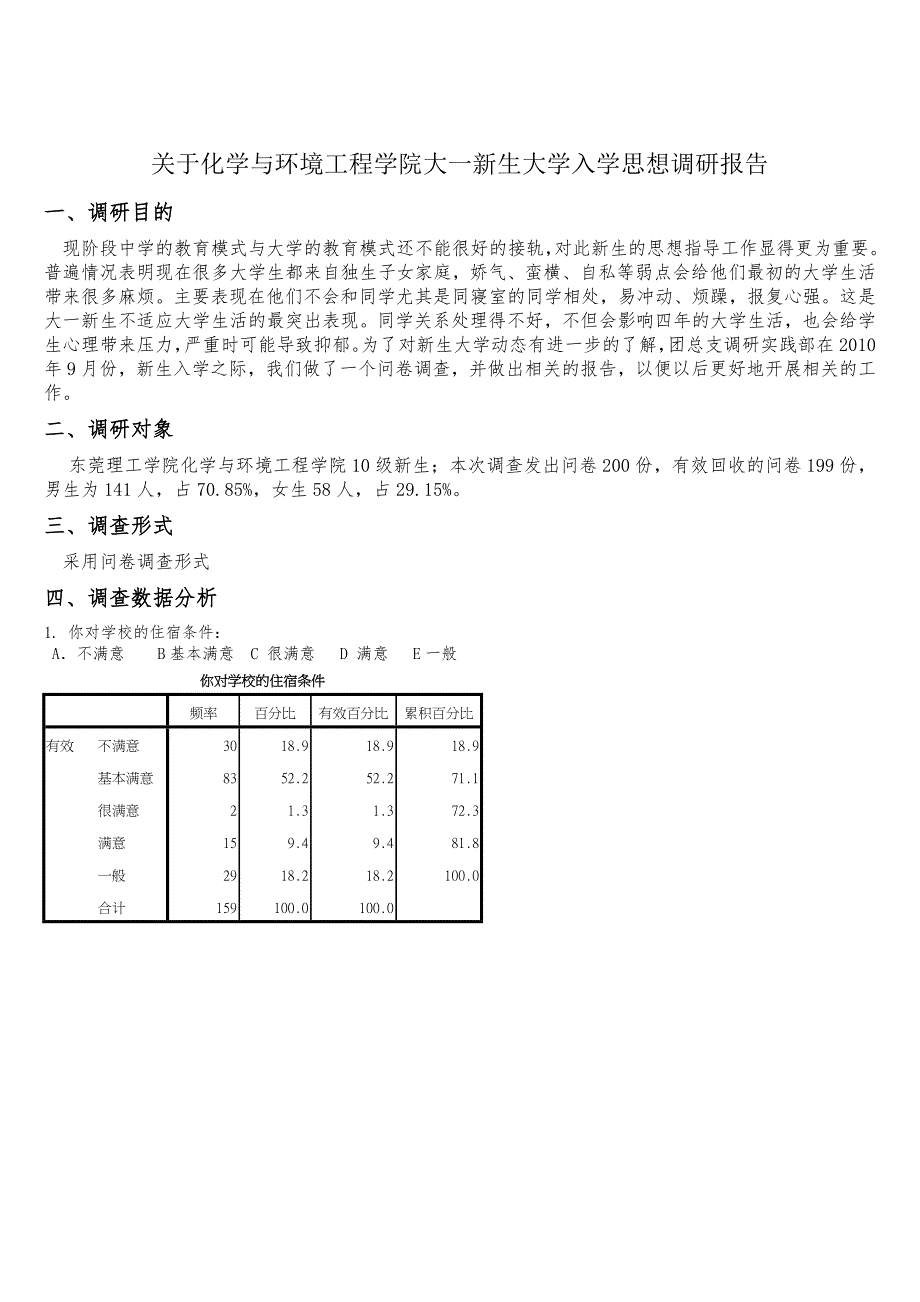 关于化学与环境工程学院大一新生大学入学思想调研报告_第1页