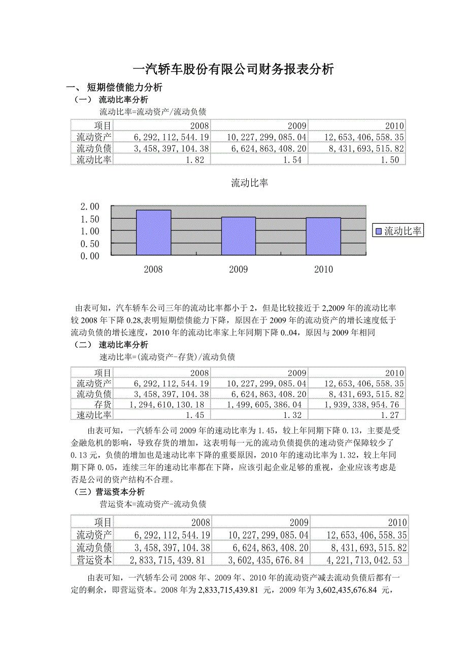 一汽大众财务报表分析_第1页