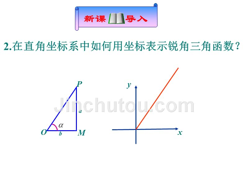 人教版高中数学必修四_121、2课时任意角的三角函数_第3页