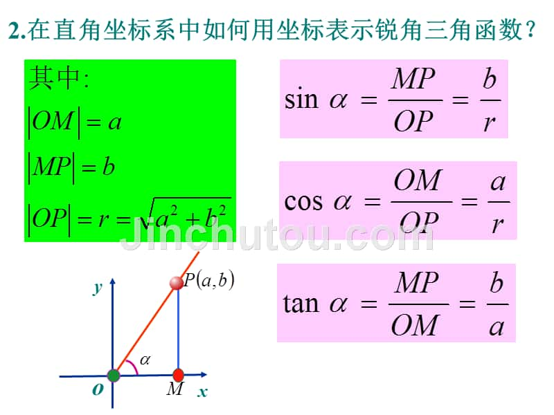 人教版高中数学必修四_121、2课时任意角的三角函数_第4页