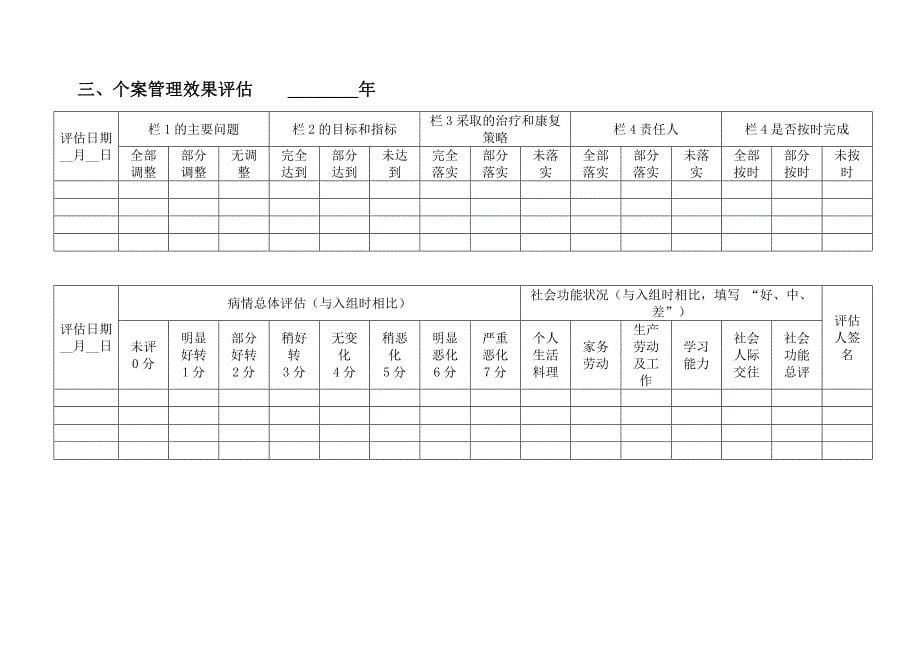 个案管理填写表格(和随访表一起填写)_第5页