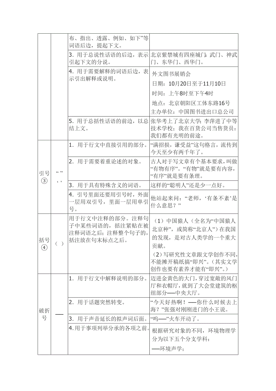 常用标点符号及文章序号用法简表_第3页