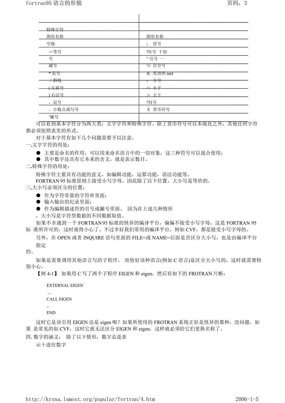 1FORTRAN95语言的形貌_第3页