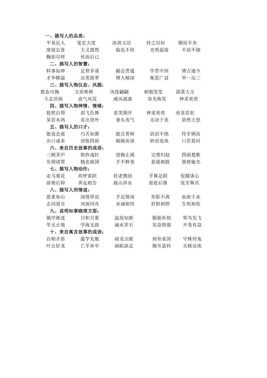 成语大全六十八种分类学成语 (2)_第1页