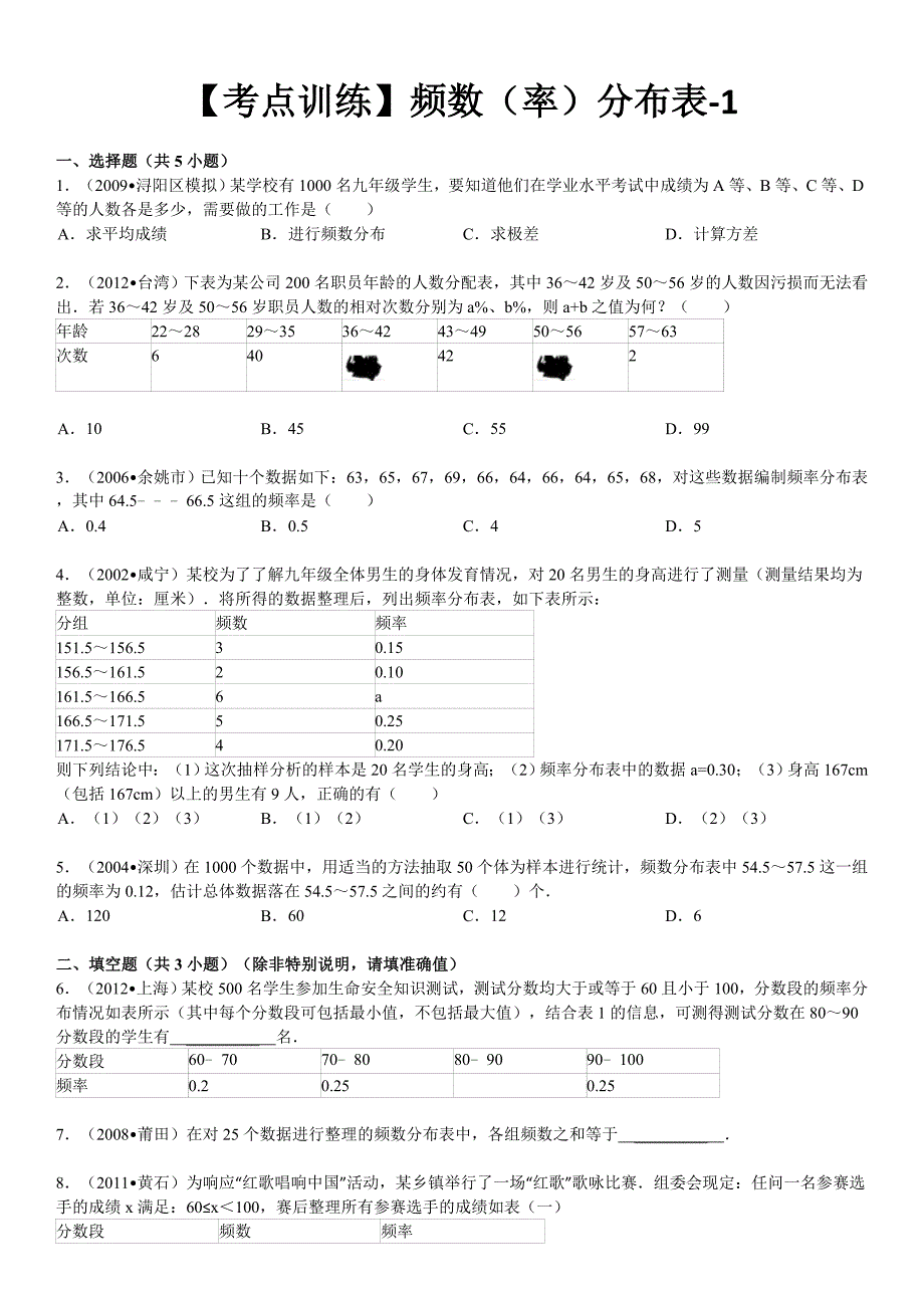 数学七年级下册-第九章不等式与不等式组-频数(率)分布表-寒假预习题_第1页