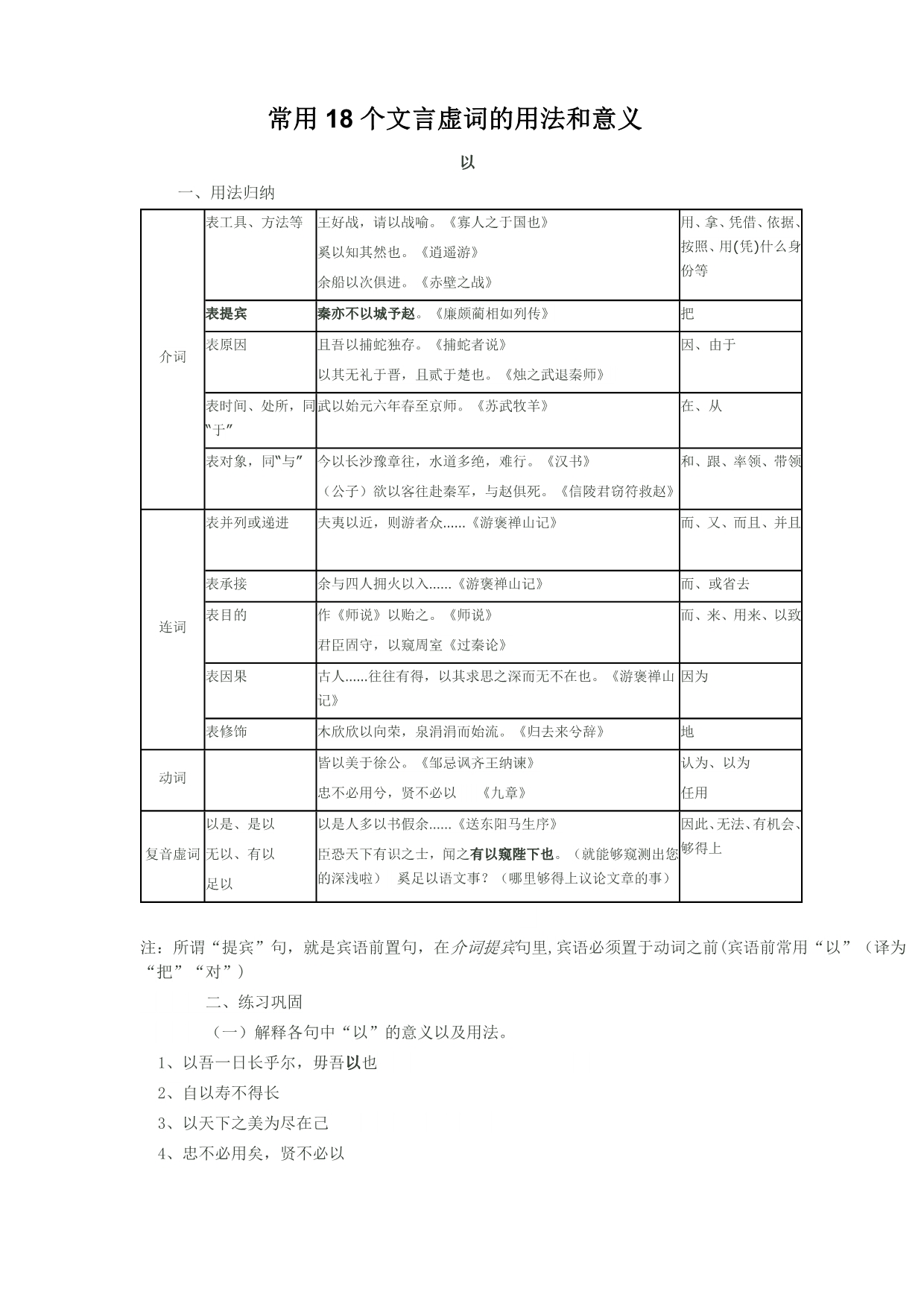 常用18个文言虚词的用法和意义_第2页