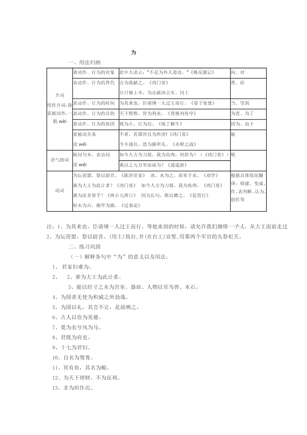 常用18个文言虚词的用法和意义_第4页