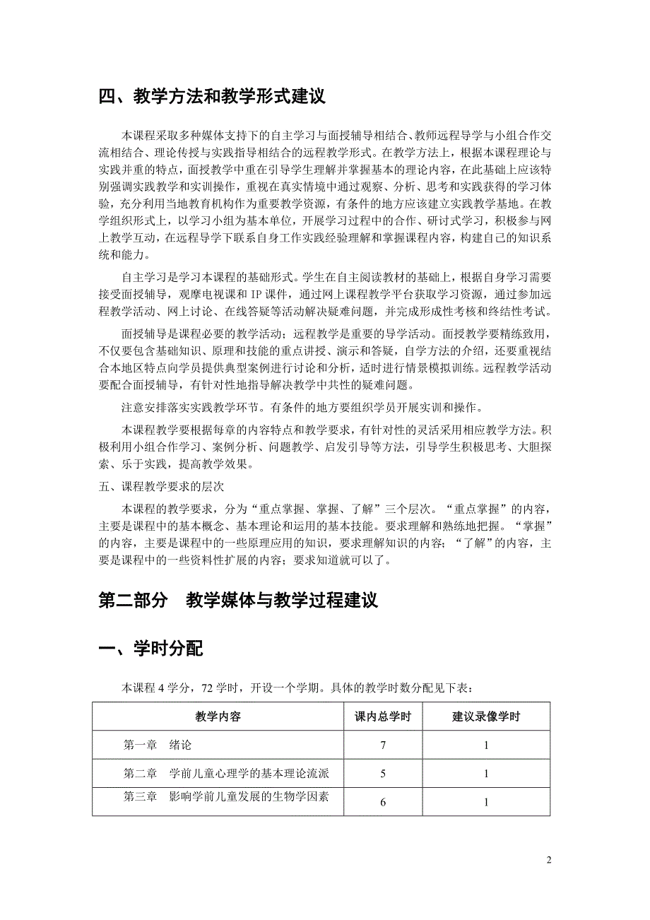 儿童心理学课程教学大纲_第2页