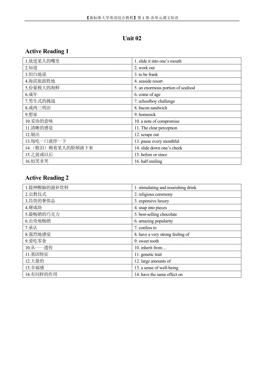 【新标准大学英语综合教程】第1册-各单元课文短语__第2页