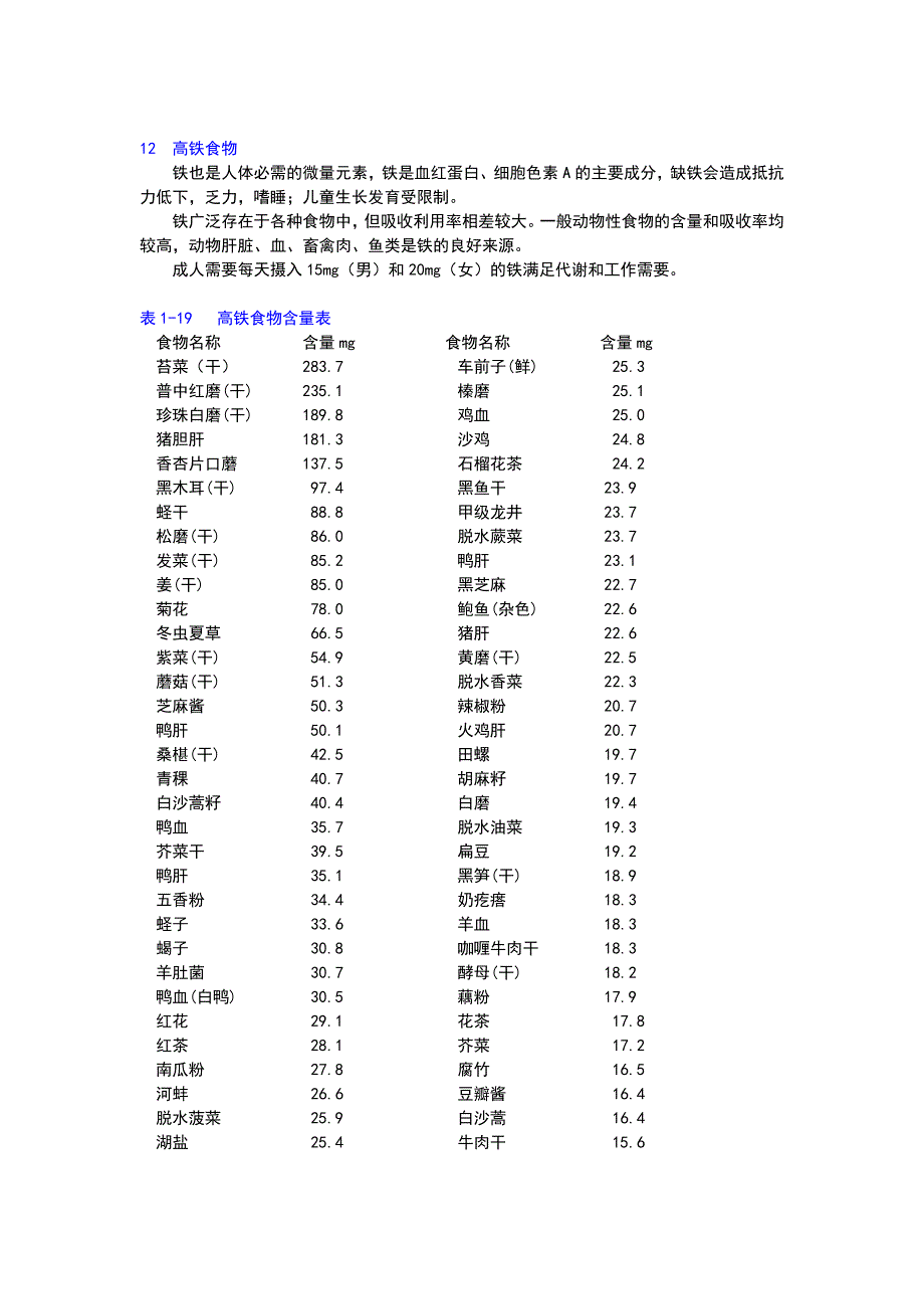 表11常见食物矿物质含量表_第3页