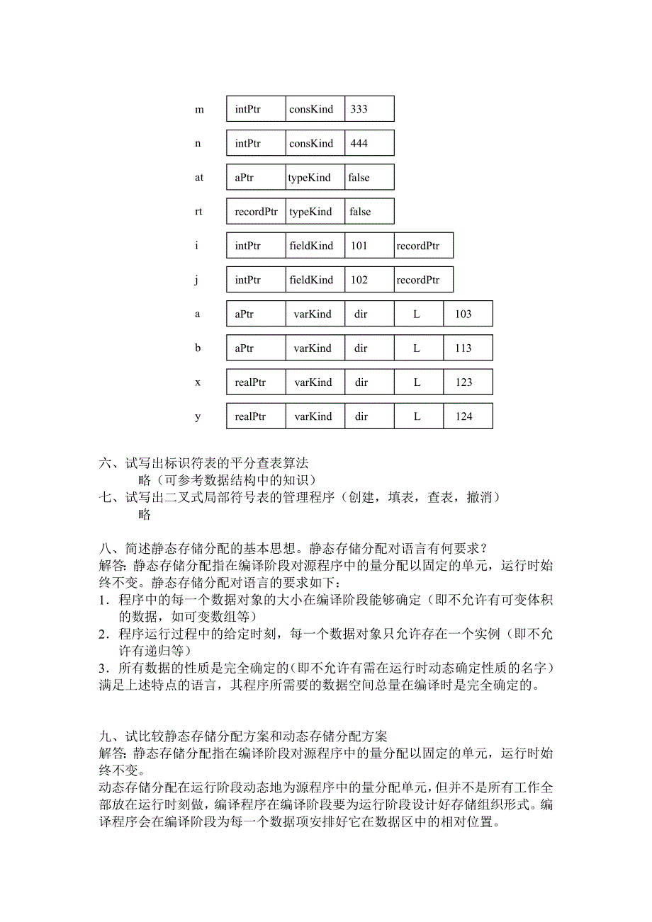 编译原理阶段练习三_第4页