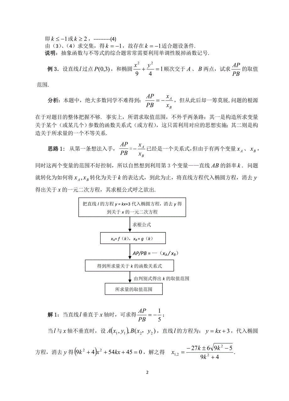 专题十：参数的取值问题的题型与方法_第2页