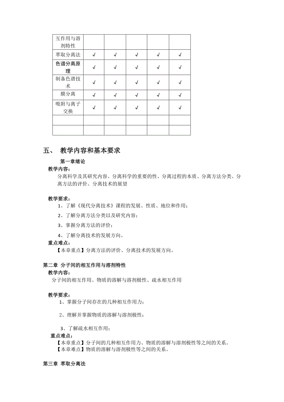 《现代分离技术》课程教学大纲_第2页