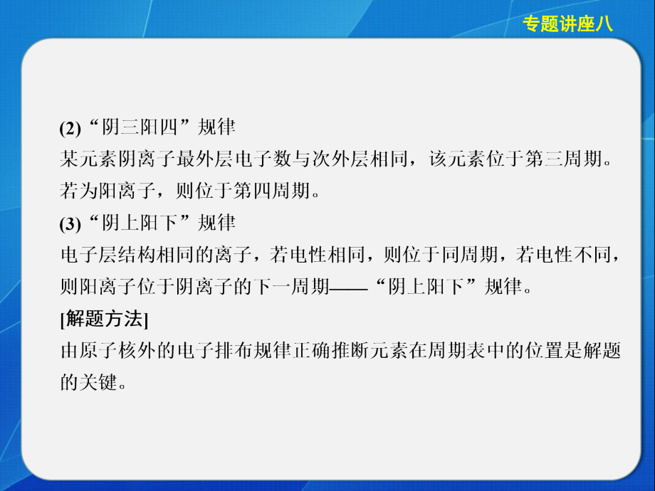 【2013步步高化学大一轮复习讲义课件：专题讲座八元素推断题的知识贮备和解题方法_第3页