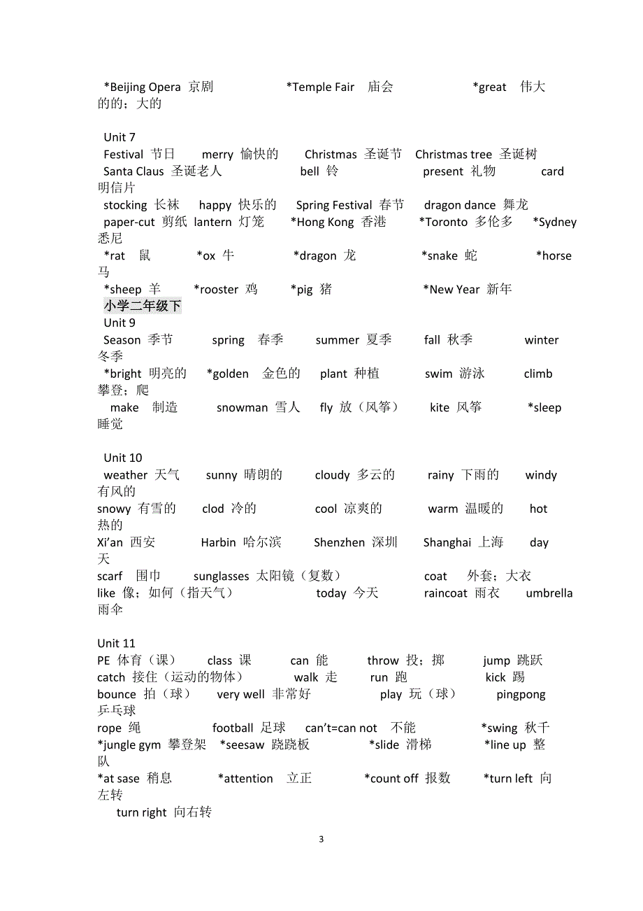 人教版新起点小学英语(词汇)1-6年级(汉语版)2_第3页