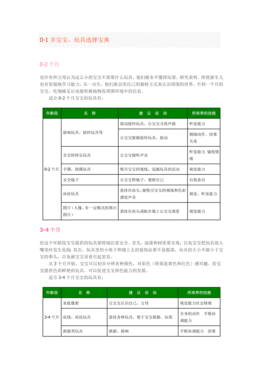 宝宝玩具,各个年龄段宝宝的玩具汇总(0-5岁)_第1页