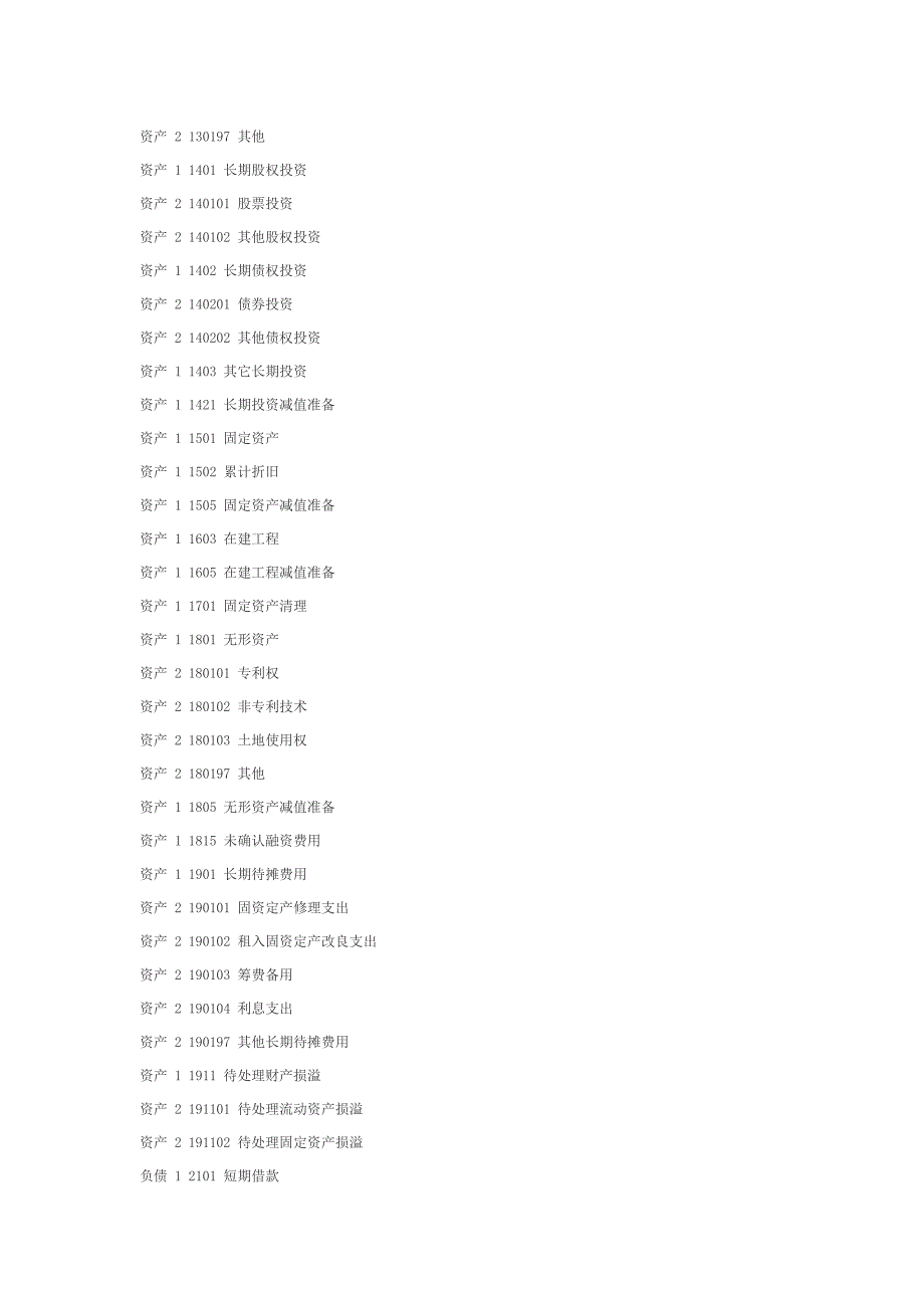 开发企业会计科目设置_第4页