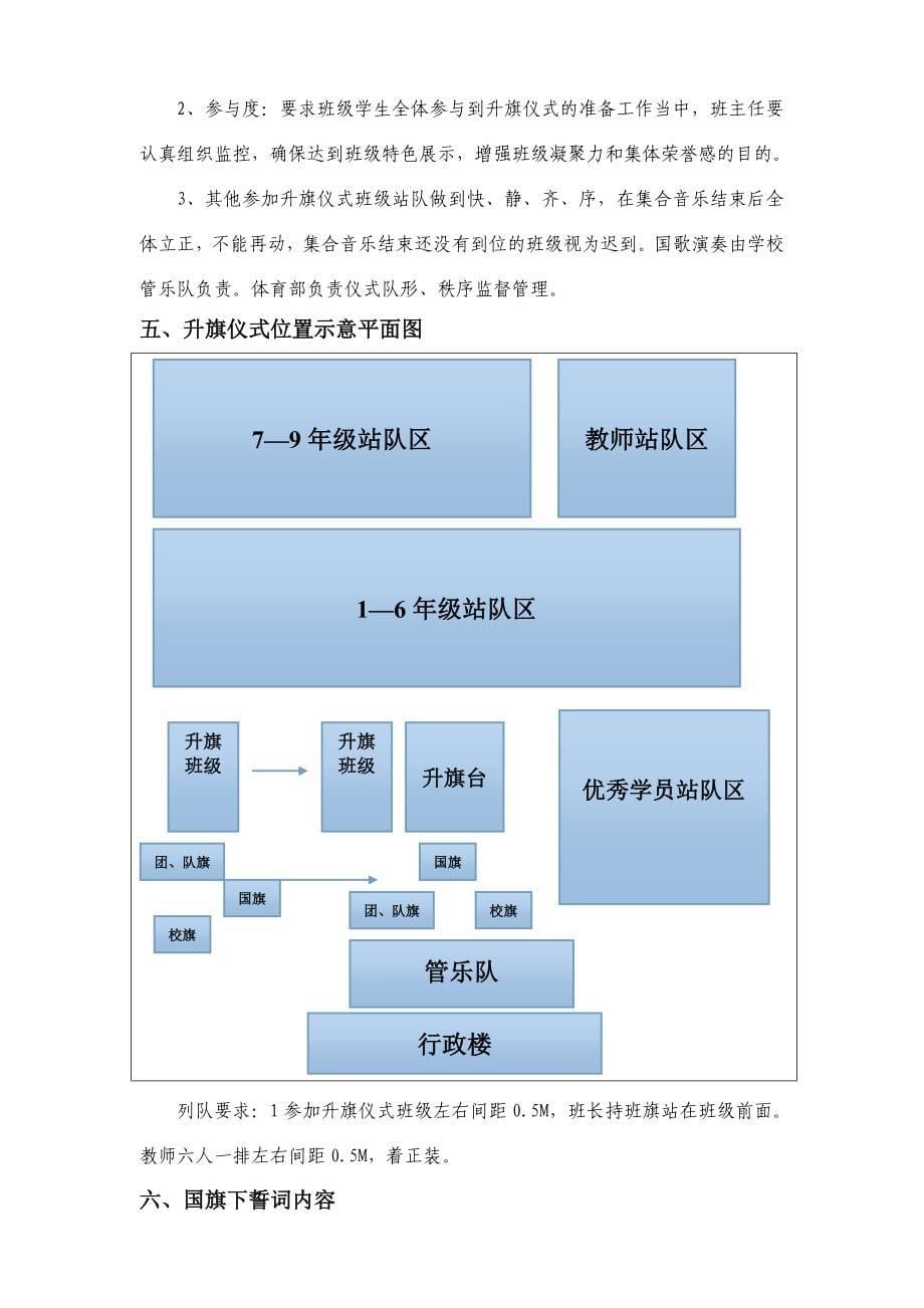 校本课程--特色化升旗仪式_第5页