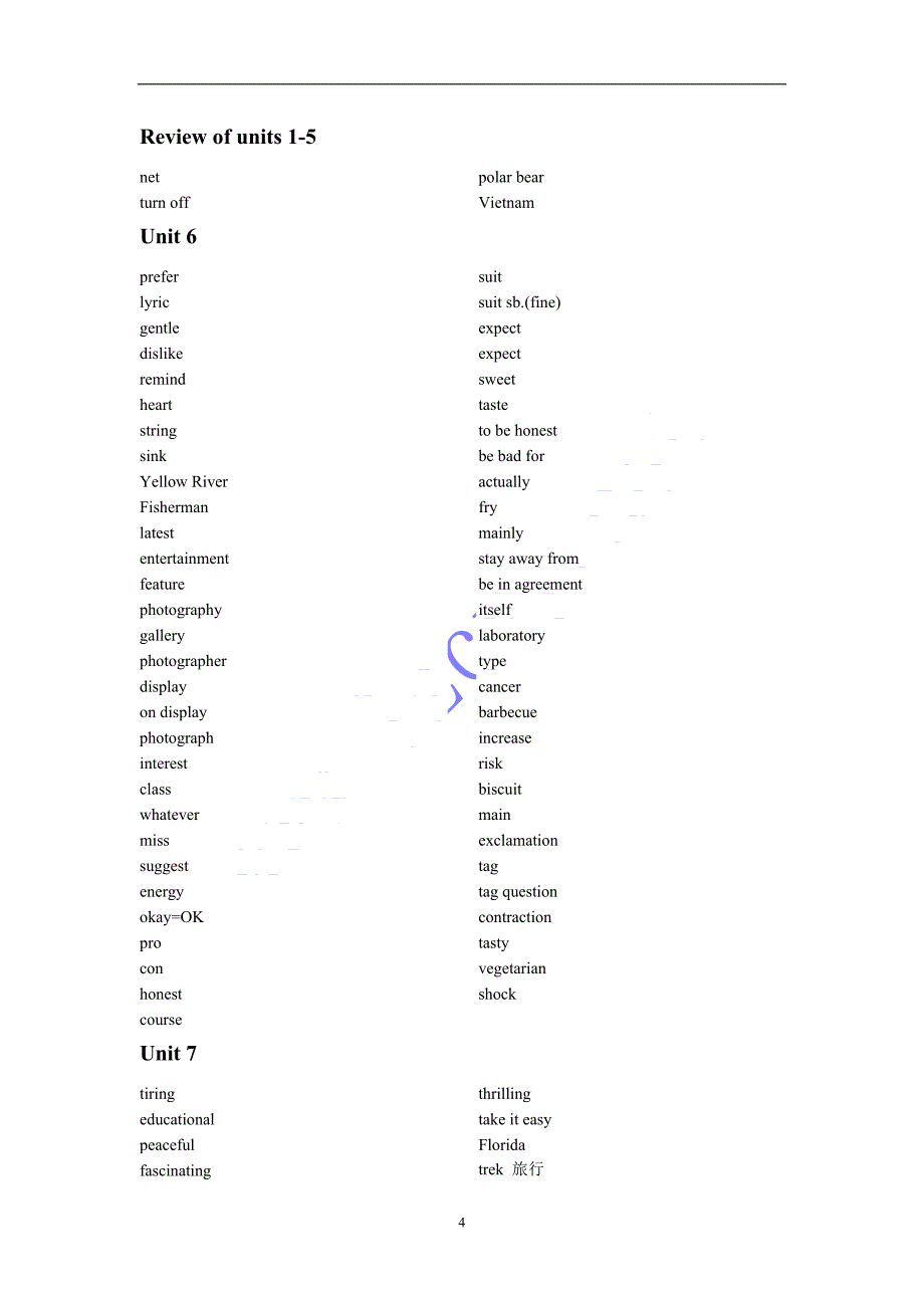 人教版九年级英语单词表2_第4页