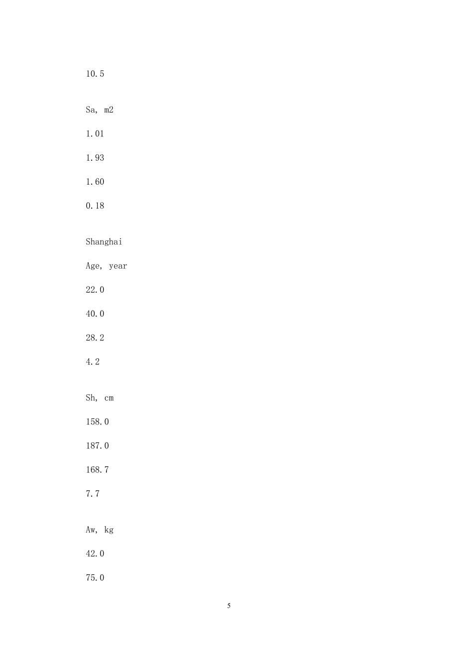 【最新word论文】不同城市自然通风建筑热舒适状况研究【工程建筑专业论文】_第5页