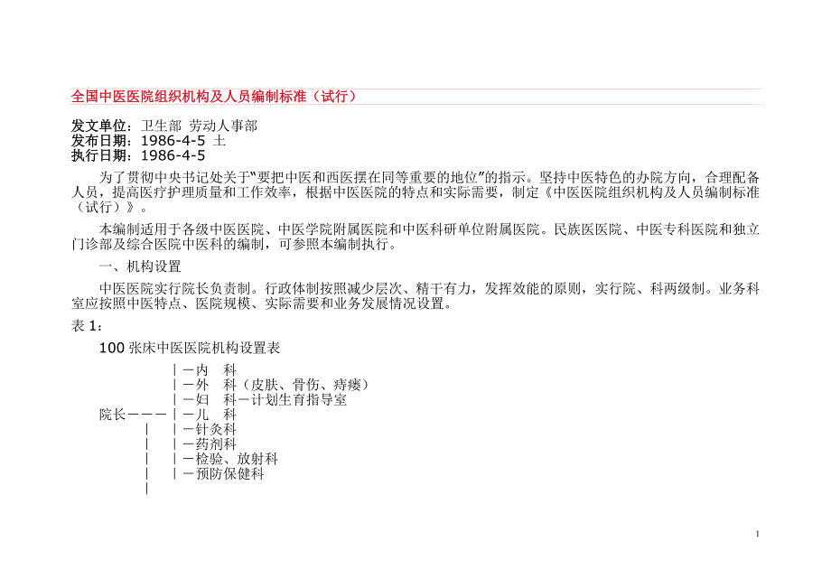 全国中医医院组织机构及人员编制标准_第1页