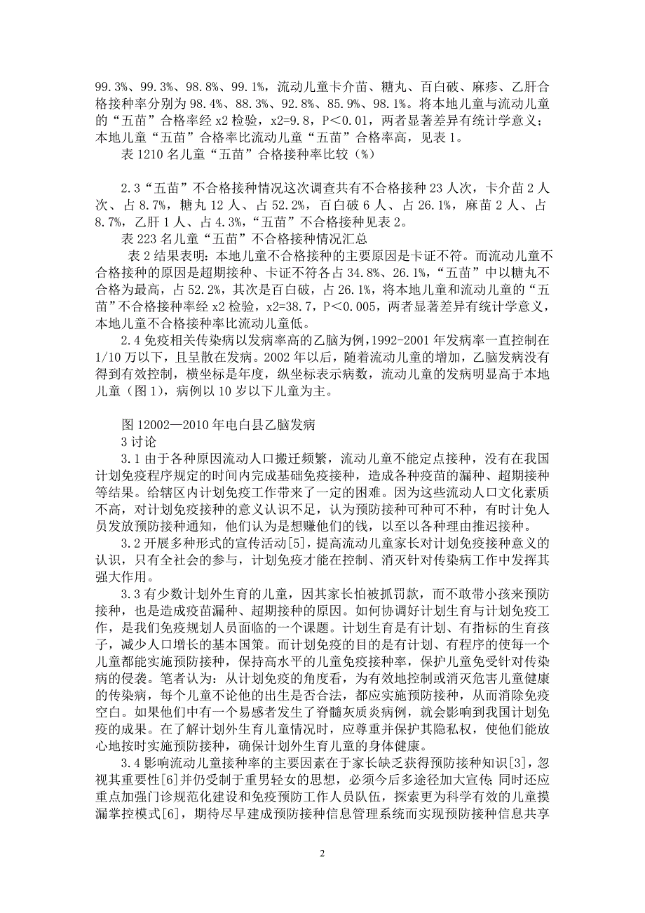 【最新word论文】探析流动儿童“五苗”接种率及其影响因素【医学专业论文】_第2页