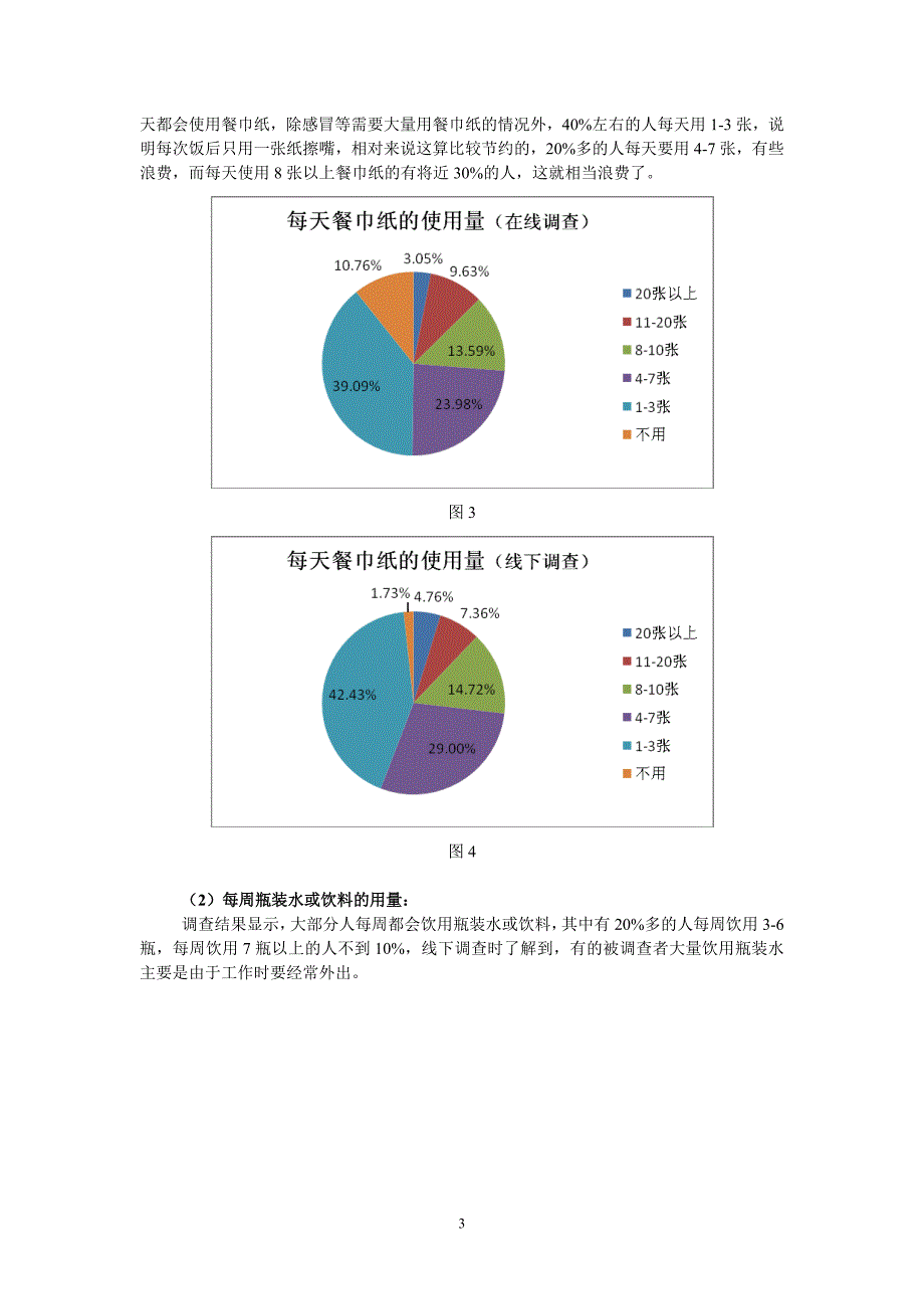 一次性物品使用情况调查报告_第3页