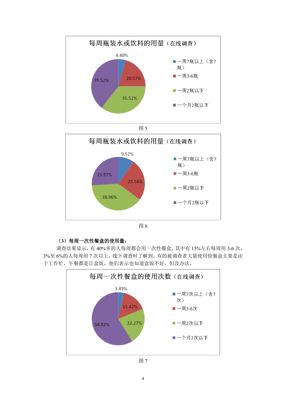 一次性物品使用情况调查报告_第4页