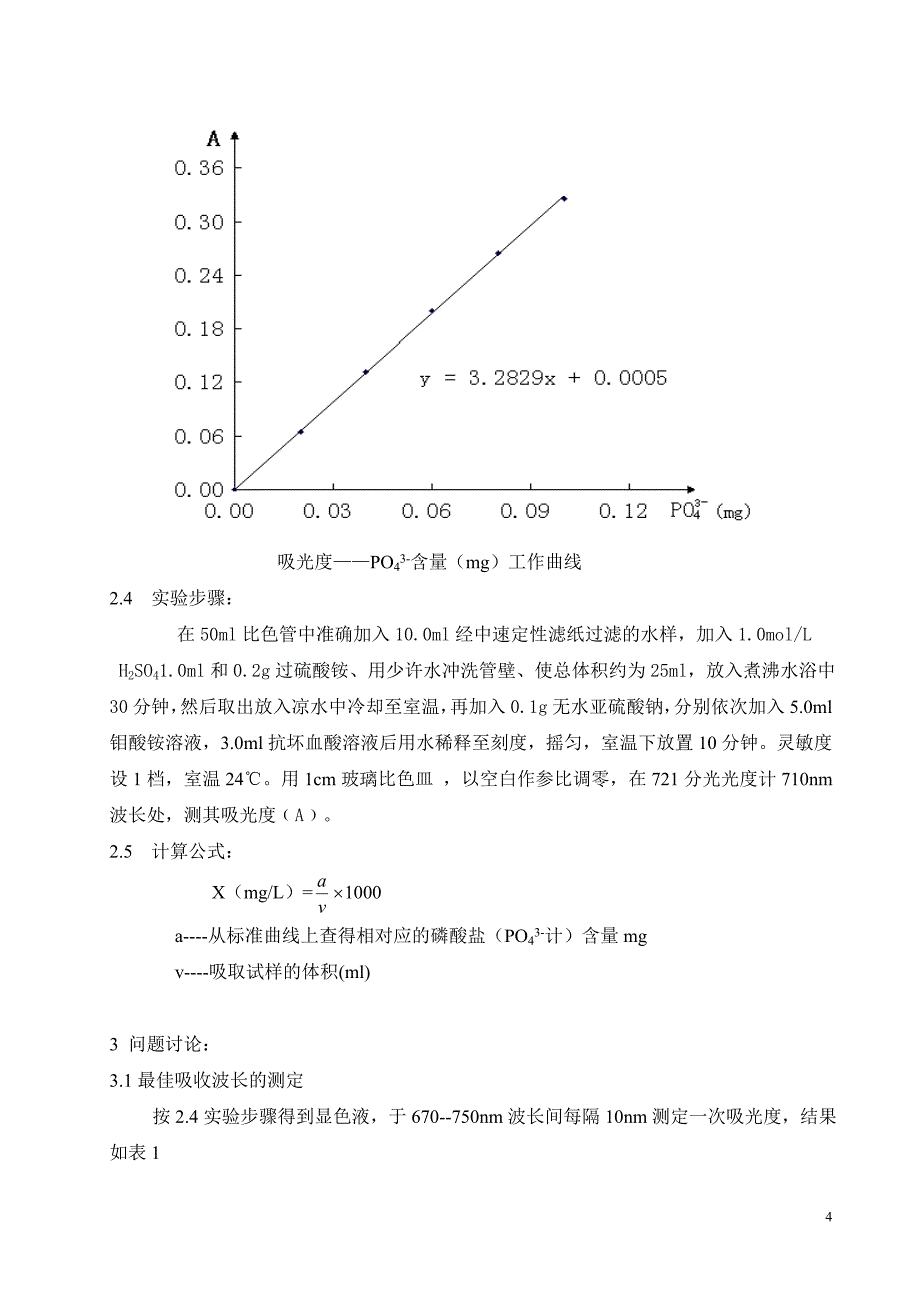 循环水冷却水磷含量测定方法的改进_第4页