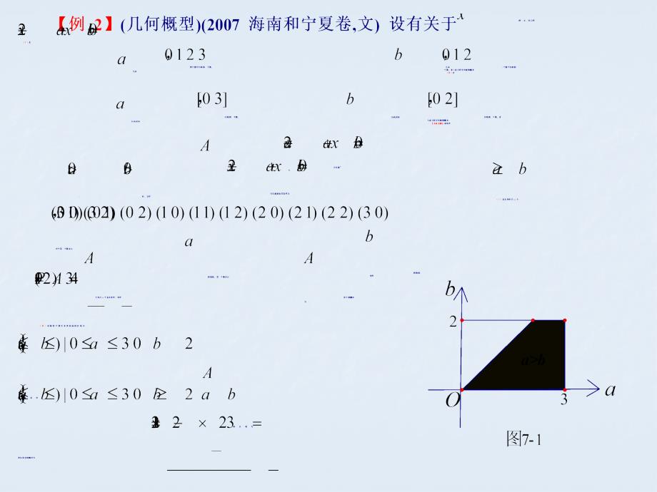 偶然与必然思想指导数学解题的七个数学思想_第4页