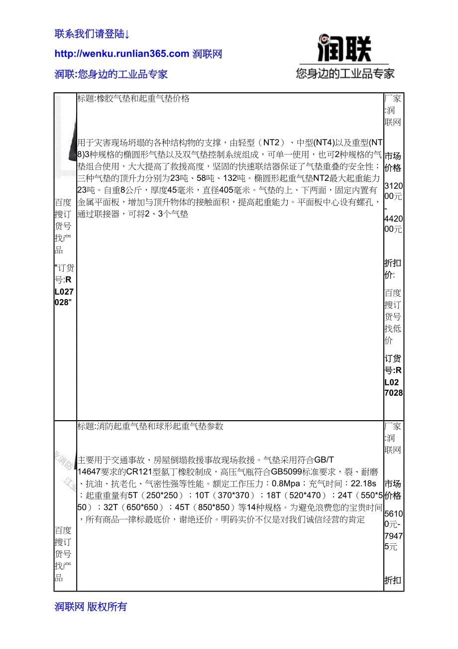 椭圆形起重气垫和起重气垫价格_第5页