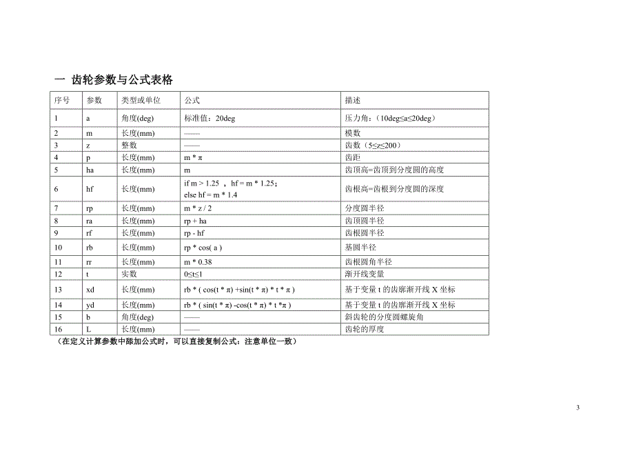 斜齿轮的catia画法_第3页