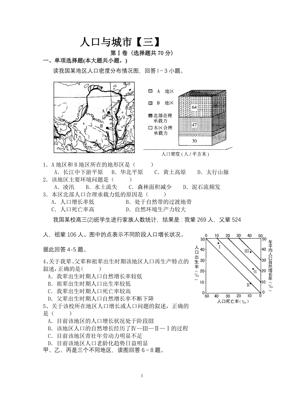 专题六___人口与城市__综合训练_第1页