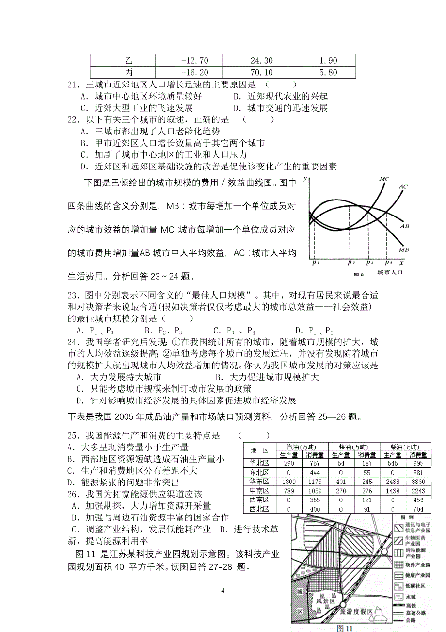 专题六___人口与城市__综合训练_第4页