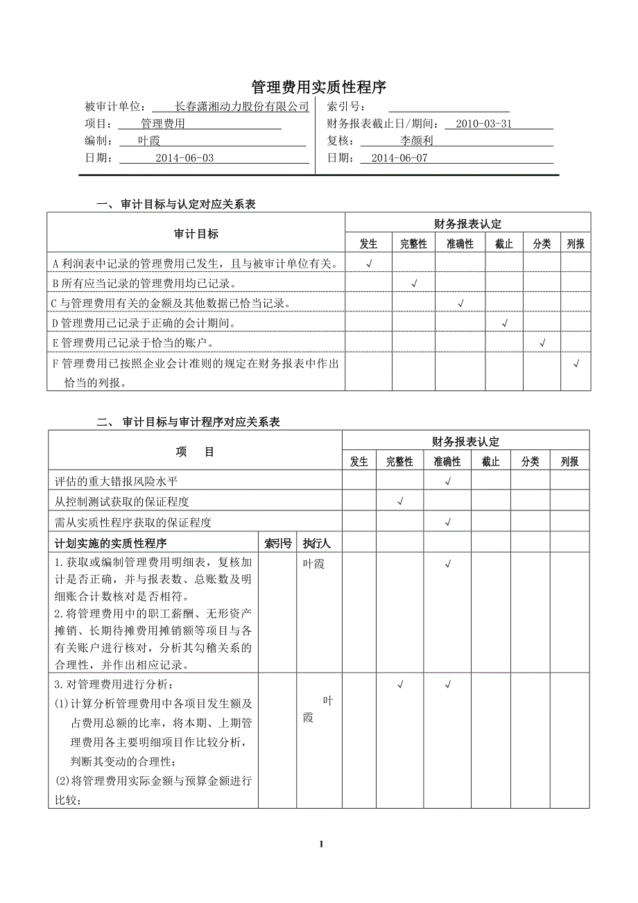 4-4-05损益类——管理费用_第1页