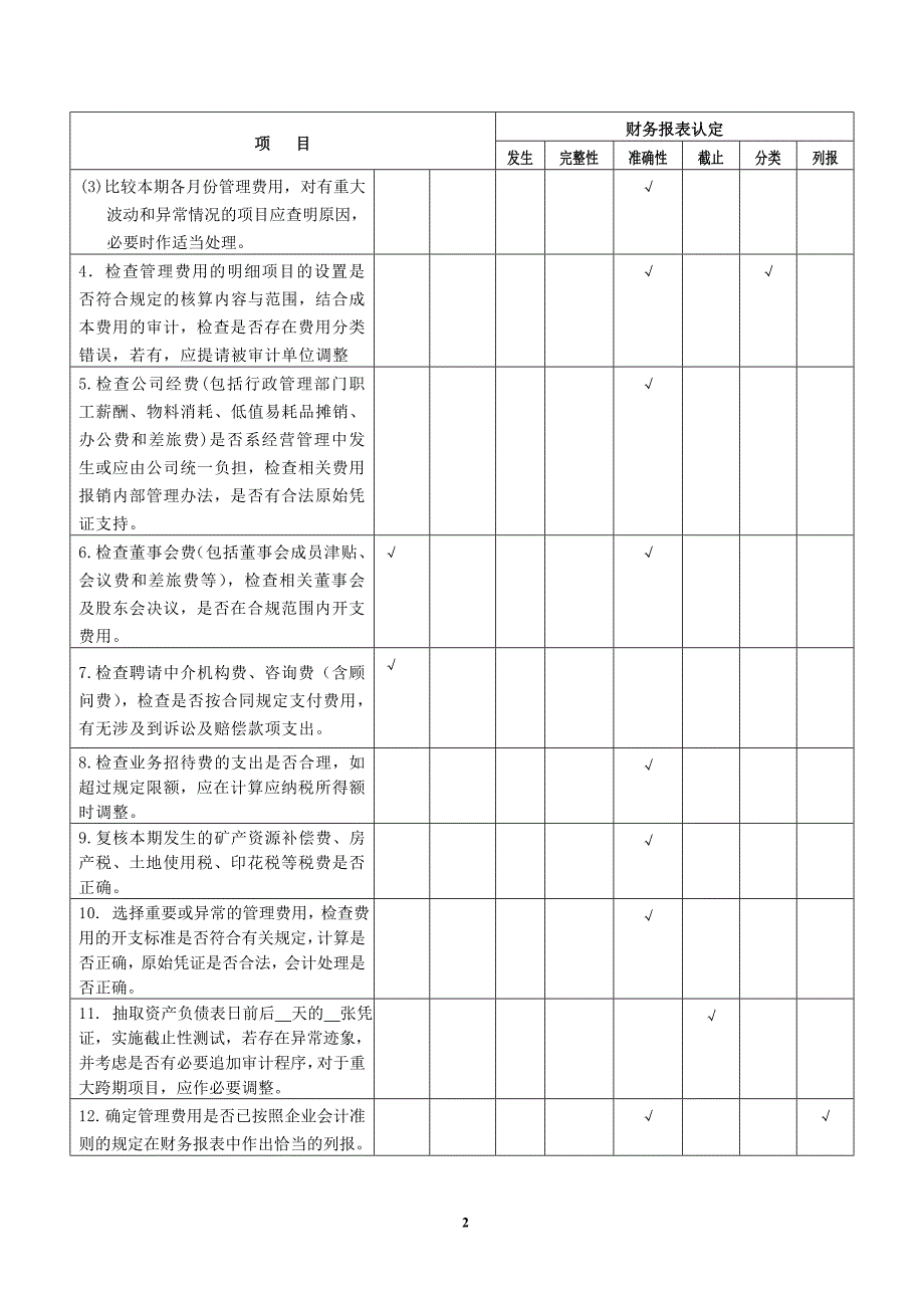 4-4-05损益类——管理费用_第2页