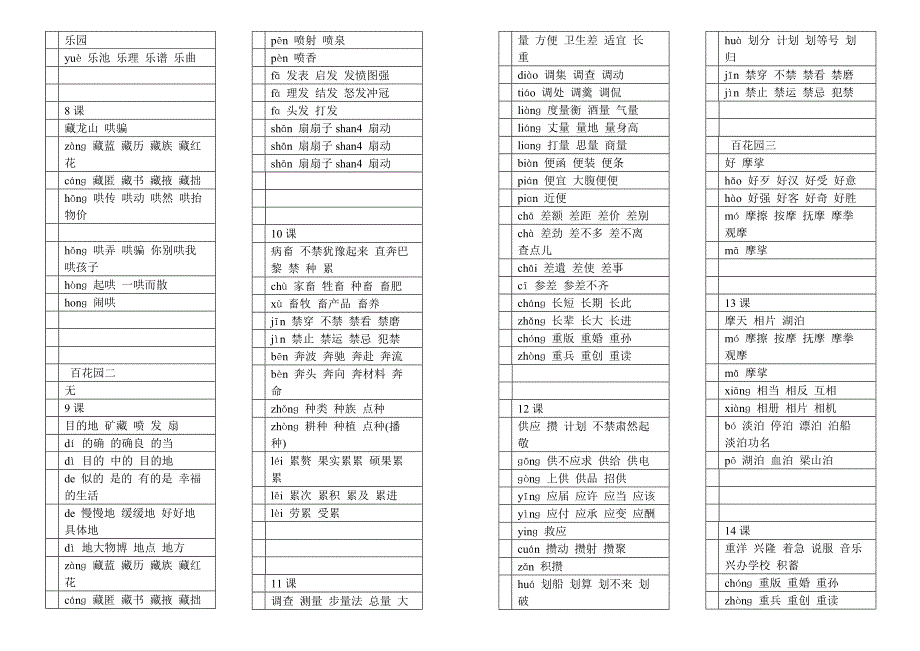 S版四年级下册多音字(教师版)_第2页